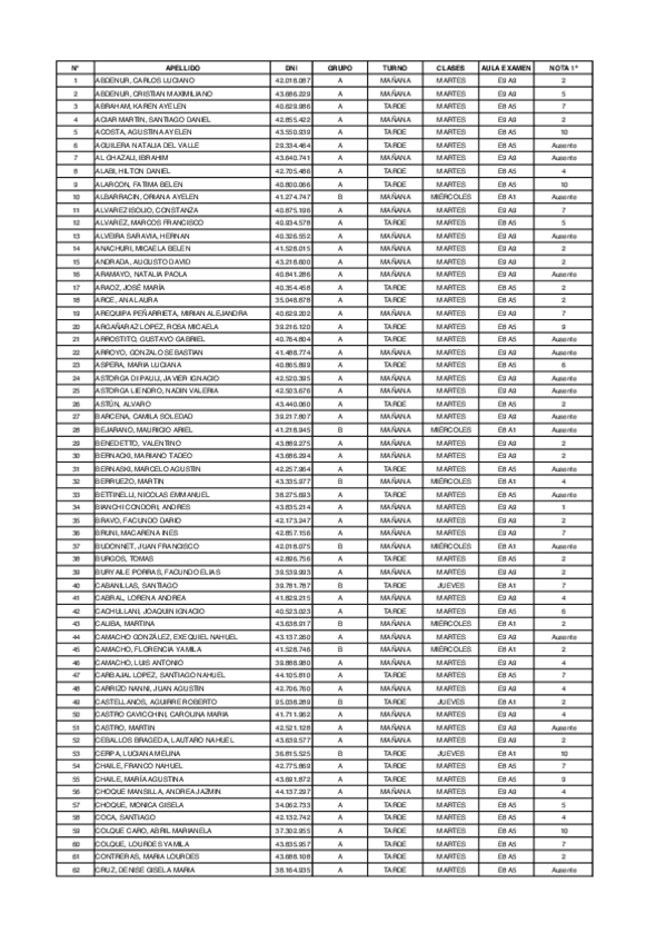 Miniatura del documento Notas-1o-Parcial-Matematica-Financiera-Presencial.pdf