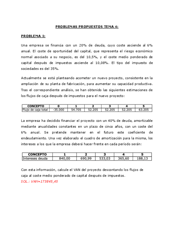 Miniatura del documento Problemas Tema 4 RESUELTOS DF-2.pdf