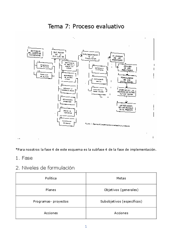 Miniatura del documento tema-7.pdf