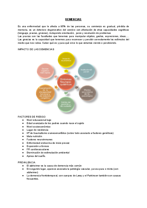 Miniatura del documento DEMENCIAS.pdf