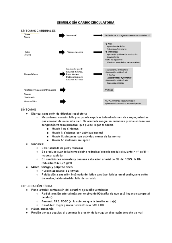 Miniatura del documento SEMIOLOGIA-CARDIOCIRCULATORIA.pdf