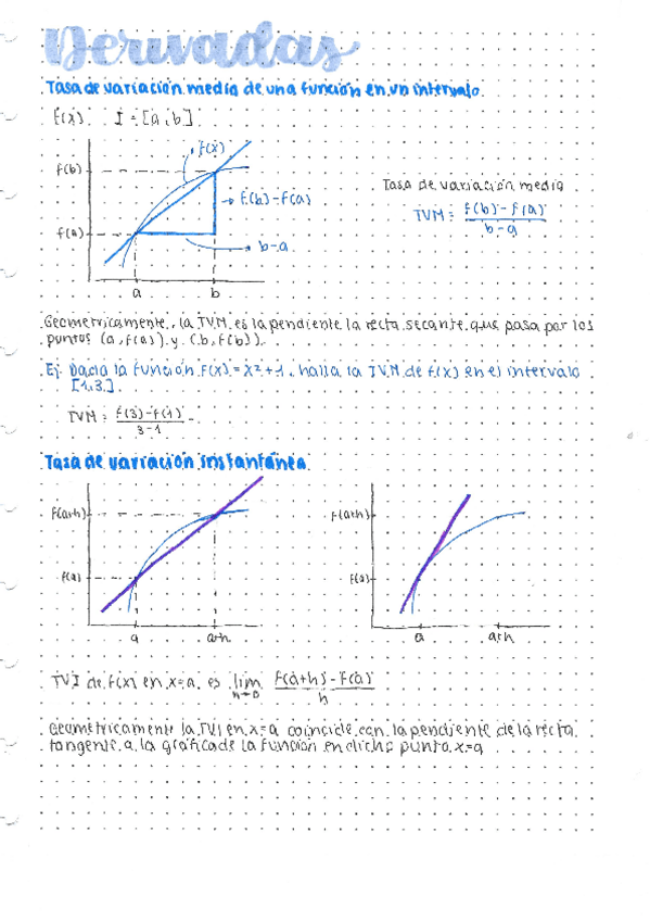 Miniatura del documento Derivadas.pdf