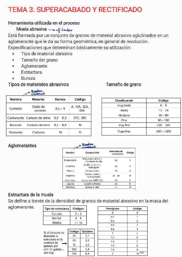 Miniatura del documento TEMA3Superacabadoorectificado.pdf