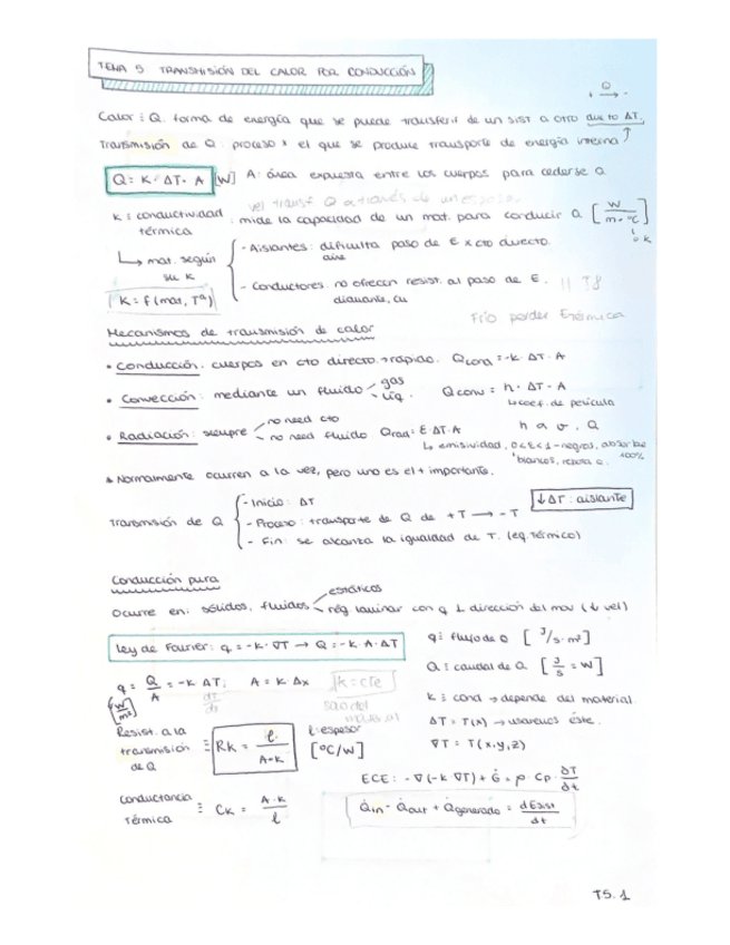 Miniatura del documento tema-5-conduccion.pdf