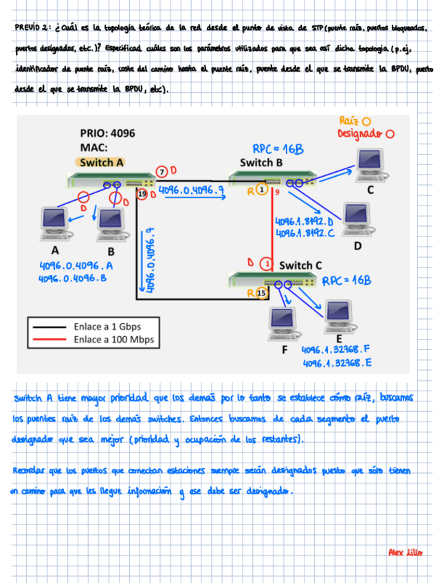 Miniatura del documento Estudi-Previ-Lab4.pdf