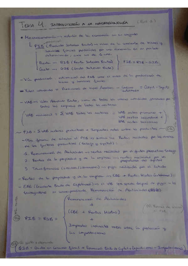 Miniatura del documento Esquema-Tema-4-Micro.pdf