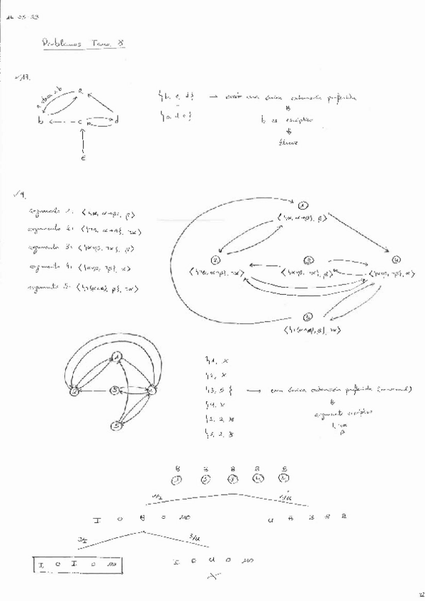 Miniatura del documento SI-Pb-resueltos-Tema-8.pdf