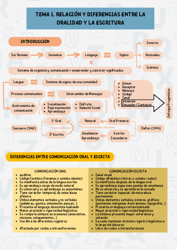 Miniatura del documento Bloque-I.pdf