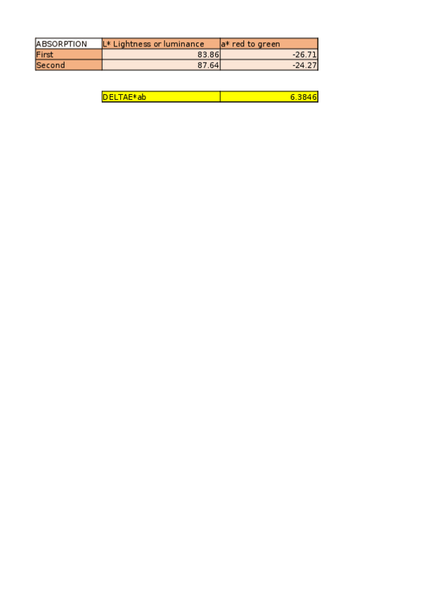 Miniatura del documento data.xlsx