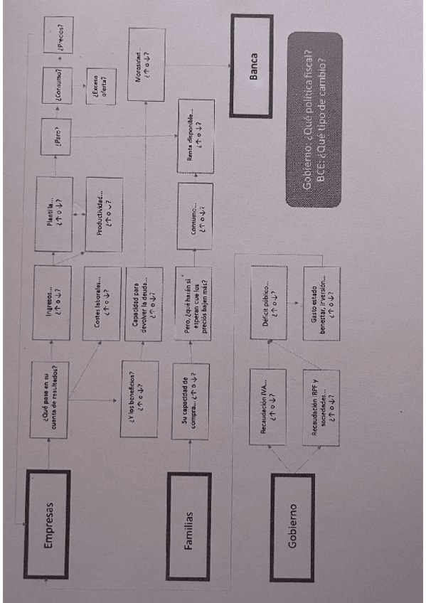 Miniatura del documento Recurso-clase-economia-2.pdf