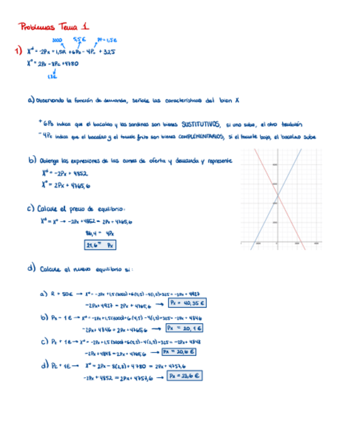 Miniatura del documento Ejercicios-Tema-1-Empresa.pdf