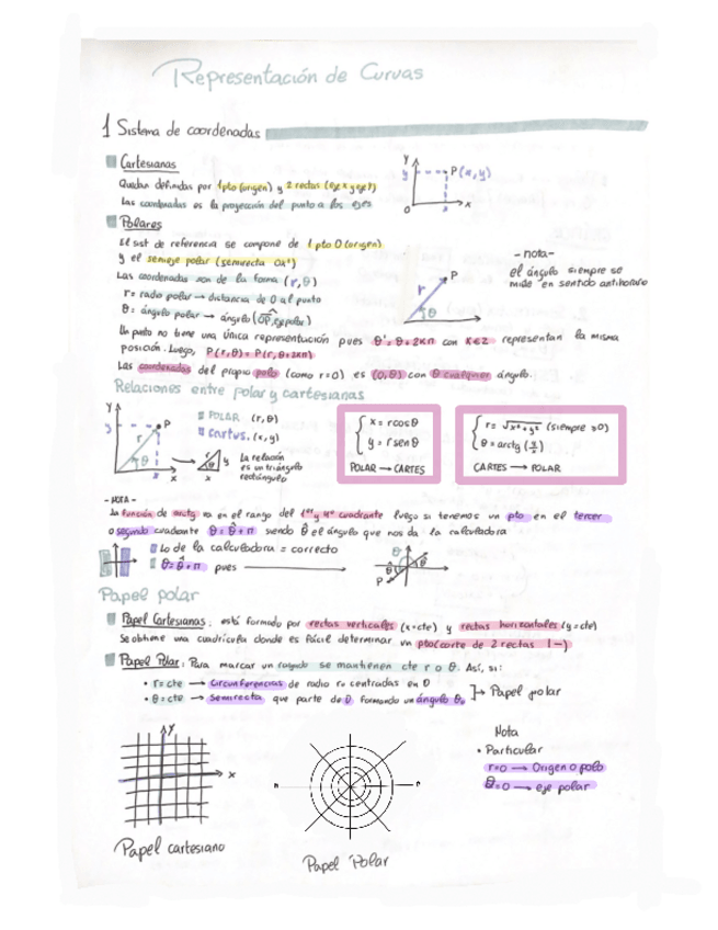 Miniatura del documento Tema-0.pdf