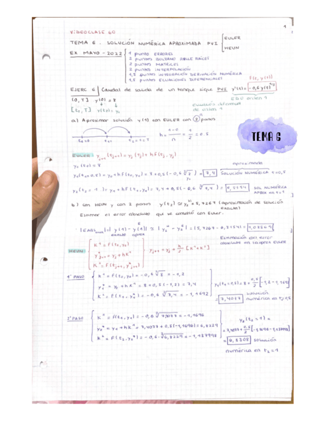 Miniatura del documento Tema-6.pdf
