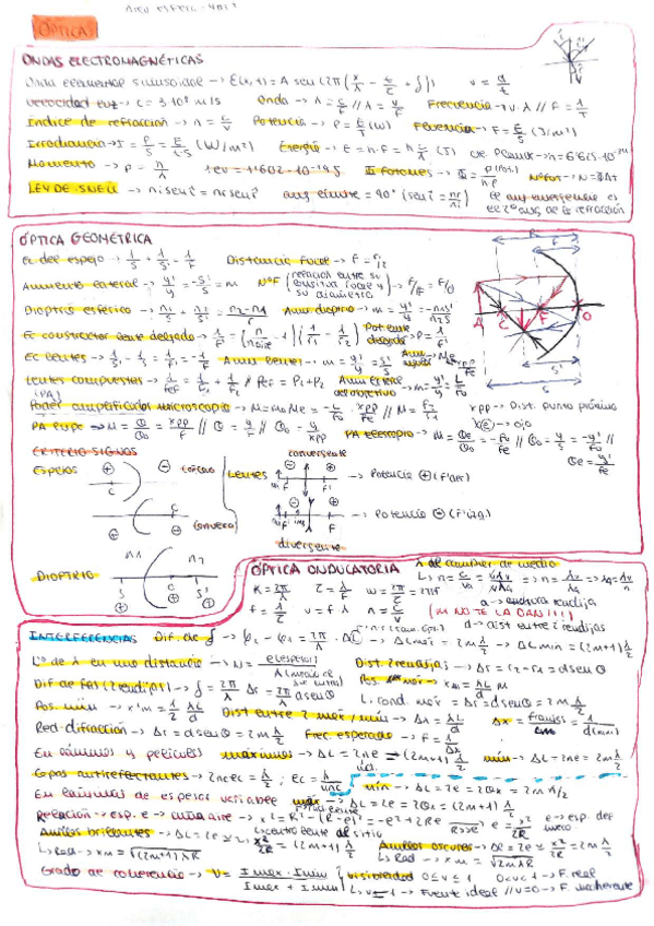 Miniatura del documento Formulariooptica.pdf