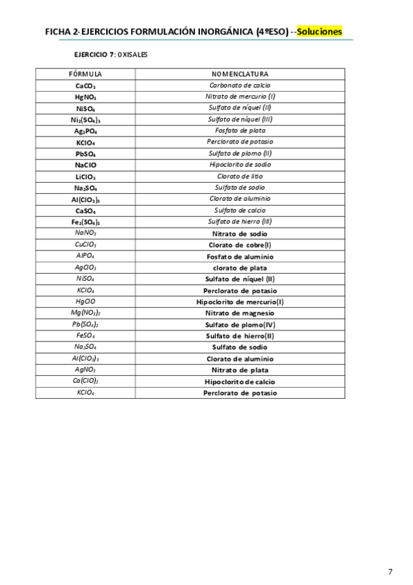 Miniatura del documento Ficha-2-Soluciones-Ejercicio-7.-Oxisales.pdf