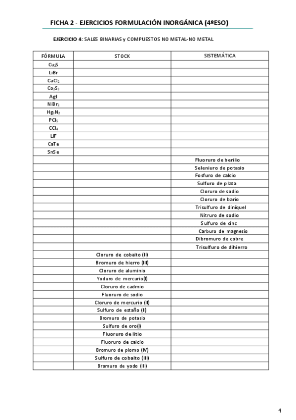 Miniatura del documento Ficha-2-Ejercicio-4.-Sales-binarias-y-compuestos-metal-no-metal.pdf
