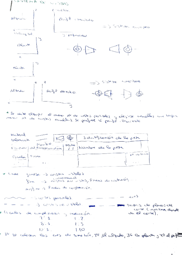Miniatura del documento APUNTES-EXPRESION-GRAFICAgenerales.pdf