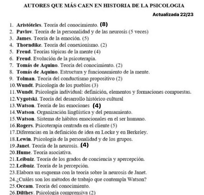 Miniatura del documento LISTA-DE-AUTORES-QUE-MAS-CAEN-ACTUALIZADA-22-23.pdf