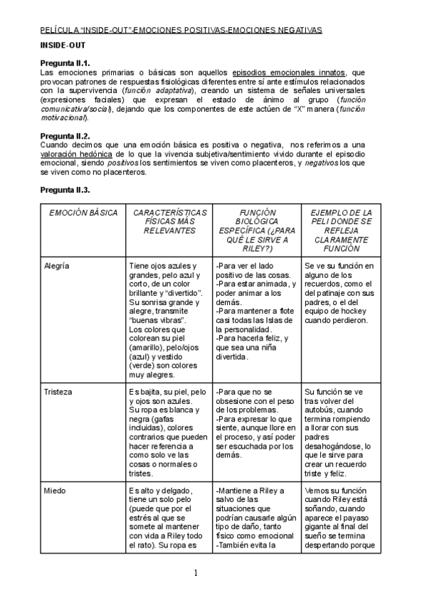 Miniatura del documento PREGUNTAS-PELICULA-INSIDE-OUT-EMOCIONES-POSITIVAS-Y-NEGATIVAS.pdf