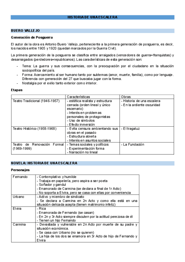 Miniatura del documento HISTORIA-DE-UNA-ESCALERA-Buero-Vallejo-teoria.pdf
