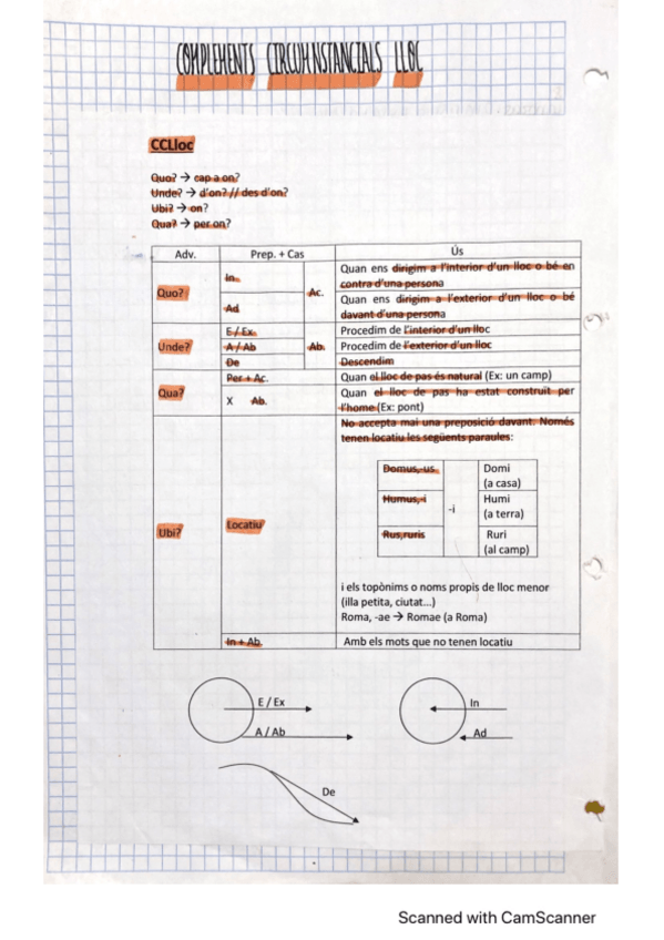 Miniatura del documento CCLLoc.pdf