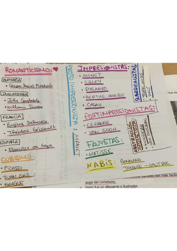 Miniatura del documento AUTORES-CON-SU-MOVIMIENTO-ARTISTICO-QUE-ENTRAN-EN-ABAU-FUNDAMENTOS-DEL-ARTE.pdf