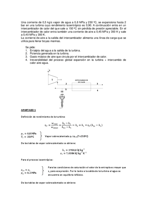 Miniatura del documento Abiertos-aire-agua-Turbina-CC.pdf