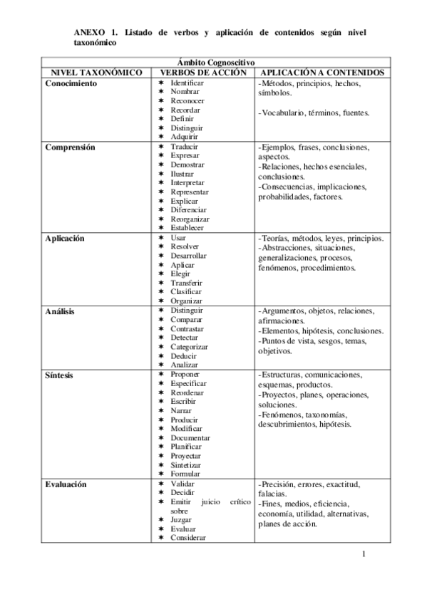 Miniatura del documento Anexo-tema-5..pdf