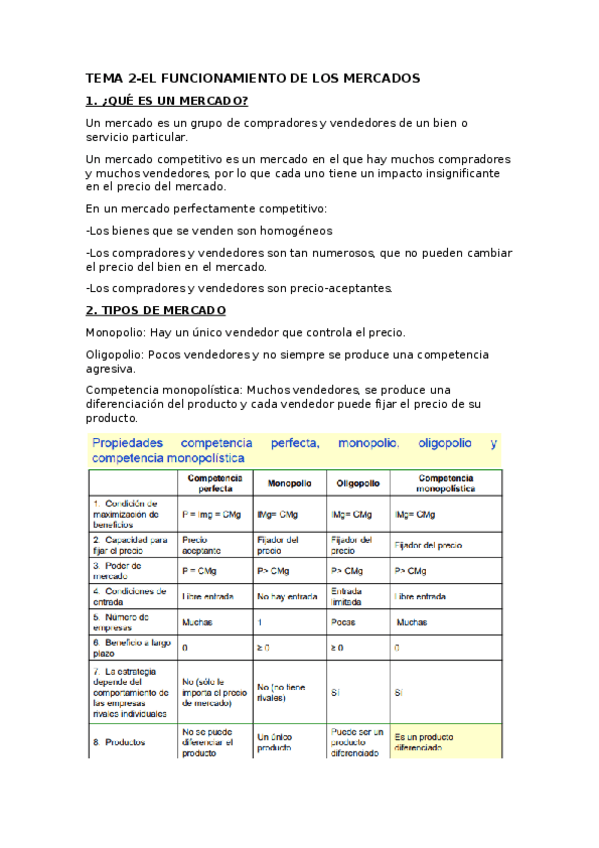 Miniatura del documento TEMA-2-EL-FUNCIONAMIENTO-DE-LOS-MERCADOS.docx