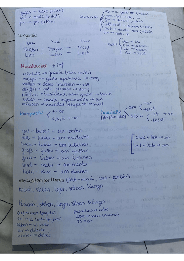 Miniatura del documento Resumen-aleman.pdf