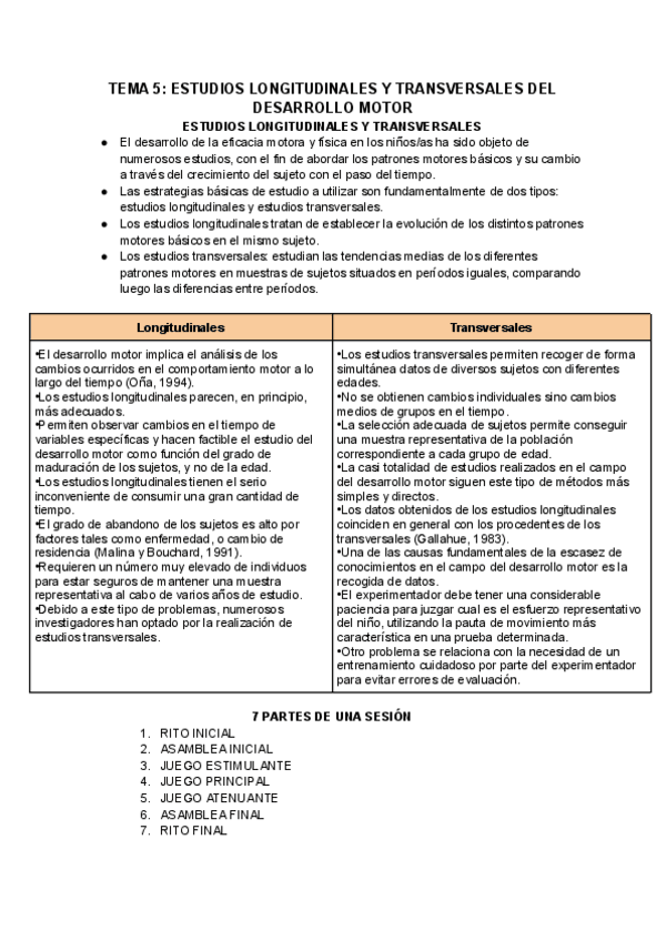 Miniatura del documento TEMA-5-comportamiento.pdf