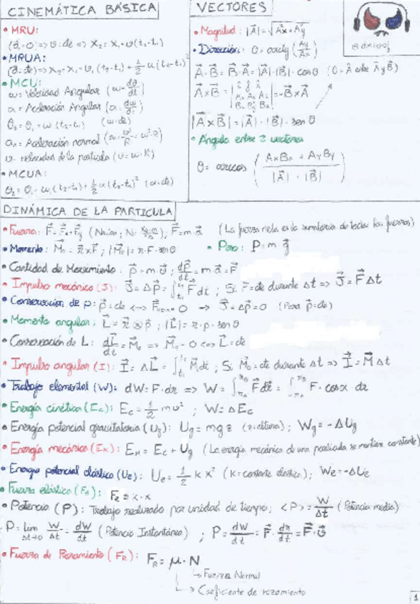 Miniatura del documento FORMULARIO-FINAL-FISICA.pdf