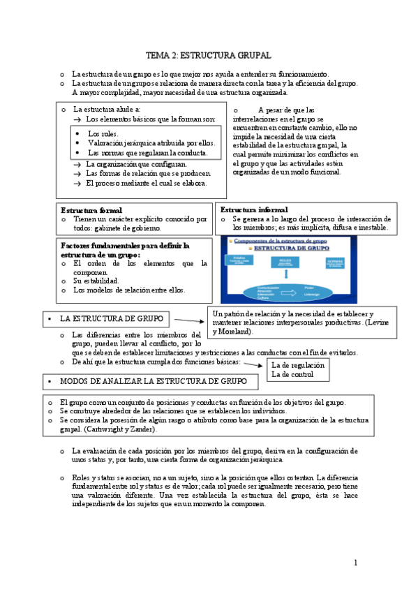 Miniatura del documento TEMA-2-PSICOLOGIA.pdf