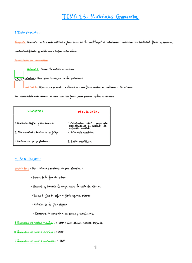 Miniatura del documento 2.5-materiales-compuestos.pdf