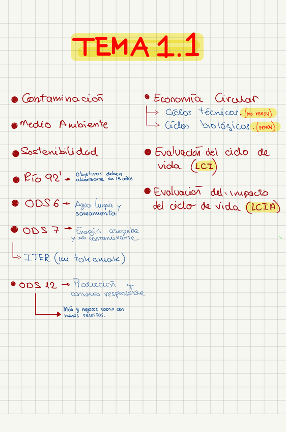 Miniatura del documento unidad1y2.pdf