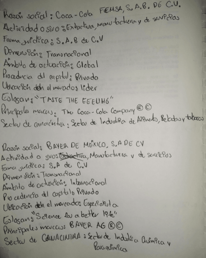 Miniatura del documento 2021Tarea2IndustriaRazonS.pdf