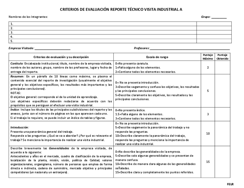 Miniatura del documento CRITERIOS-RUBRICA-DE-EVALUACION-REPORTE-VISITA-INDUSTRIAL-A2021-2.pdf
