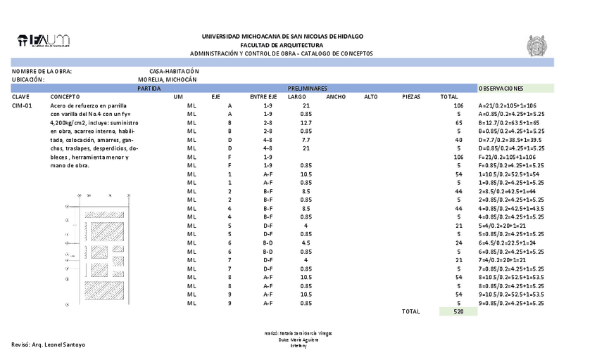 Miniatura del documento CATALOGO.pdf