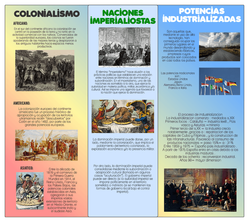 Miniatura del documento Colonialismo: Triptico.pdf