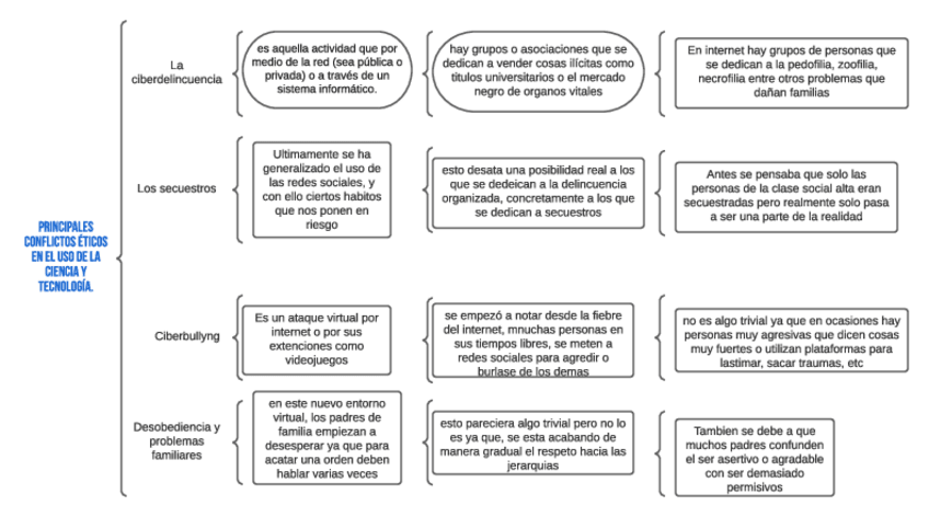 Miniatura del documento etica.pdf