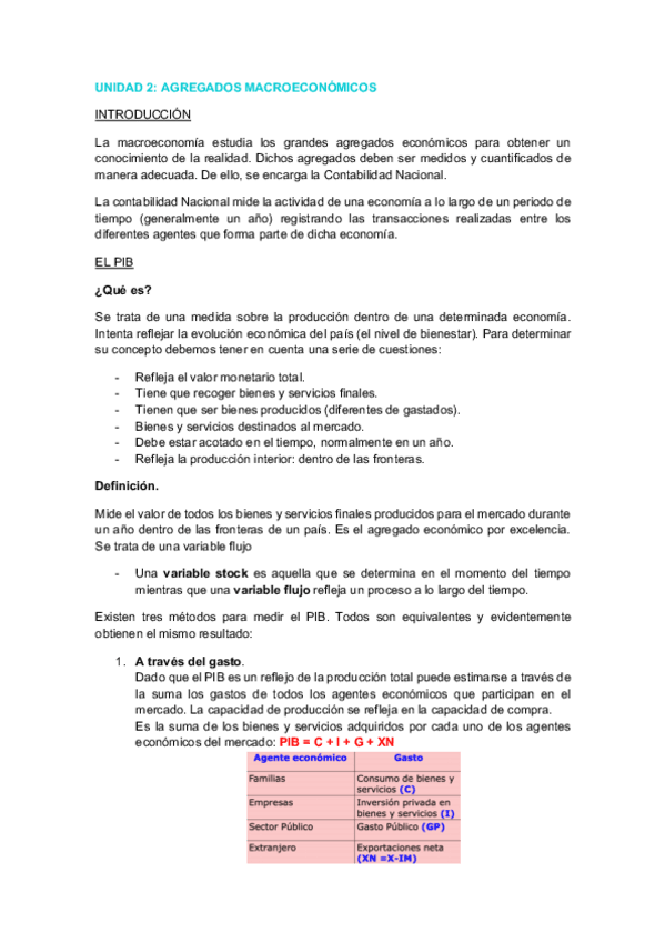 Miniatura del documento UNIDAD-2-MACROECONOMIA.pdf