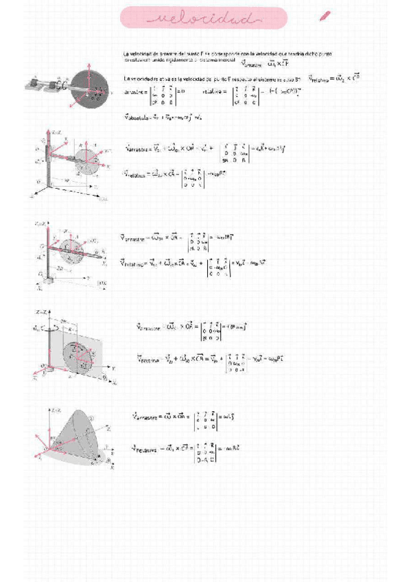 Miniatura del documento VELOCIDAD.pdf