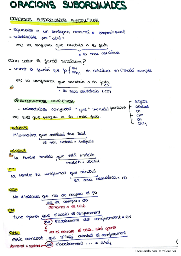Miniatura del documento Oracions-subordinades.pdf