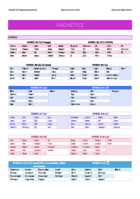 Miniatura del documento grammar-COMPLETE.pdf