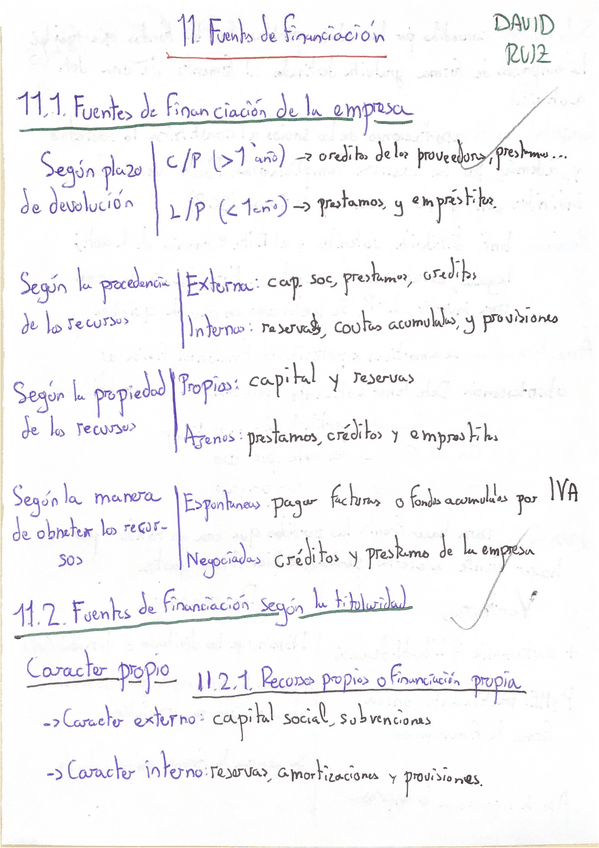 Miniatura del documento 11.-Fuentes-de-financiacion.pdf