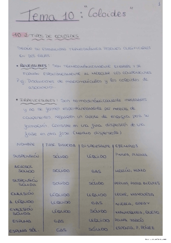 Miniatura del documento Tema-10-13--test-10-13--preguntas-3er-parcial.pdf