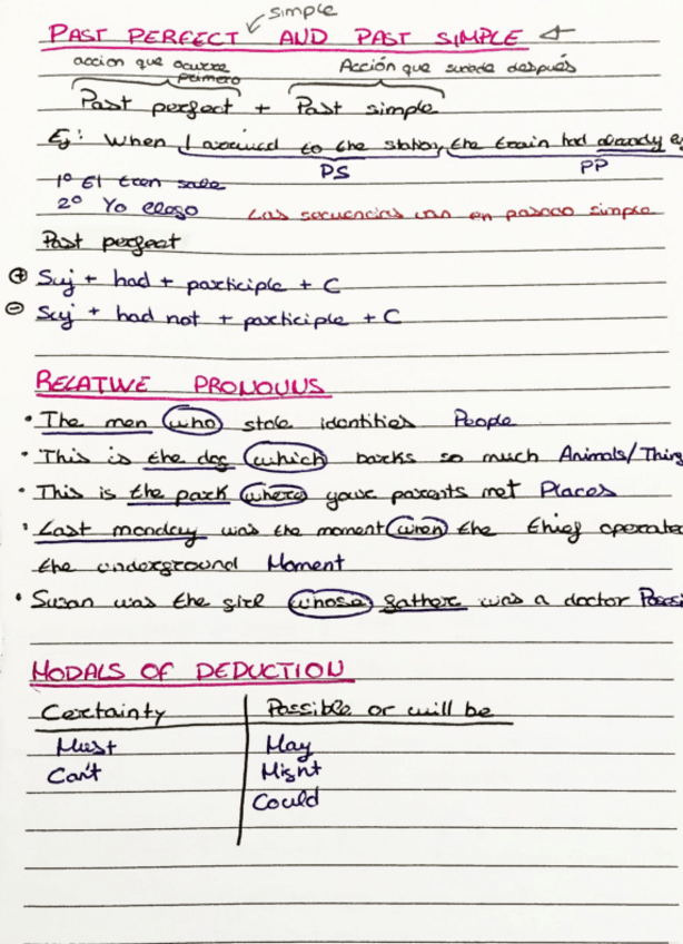 Miniatura del documento Apuntes-Ingles-B1-y-B2.pdf