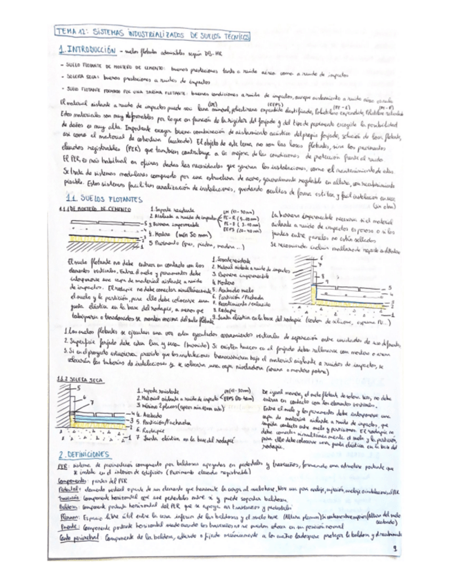 Miniatura del documento Resumen-tema-12.pdf