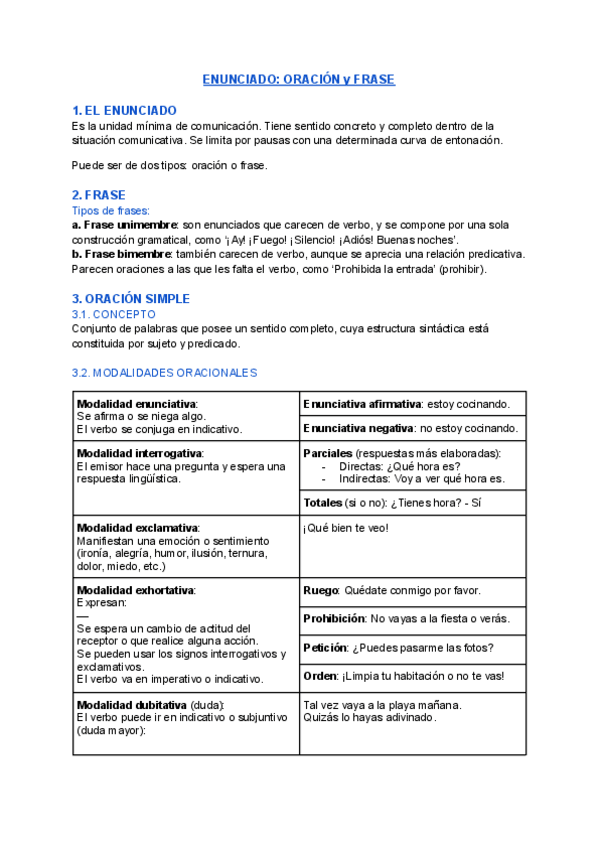 Miniatura del documento SINTAXIS.pdf