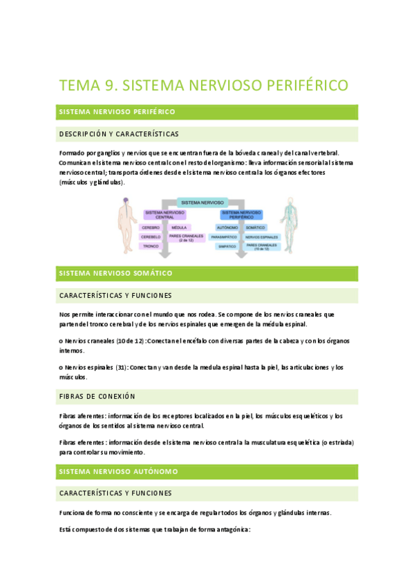 Miniatura del documento TEMA-9-PSICOBIOLOGIA-II.pdf